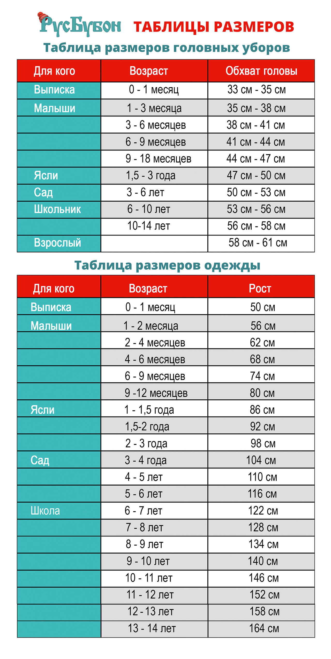 Таблицы размеров